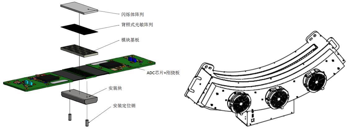 1探测器与模块示意图.jpg
